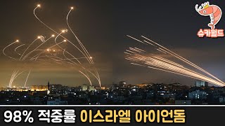 이스라엘 팔레스타인, 끝나지 않는 전쟁