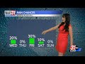 Rain will come to an end later this morning