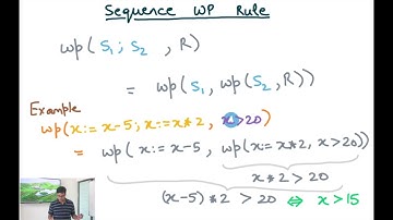 Compiler Design Module 188 : More Weakest Precondition Rules