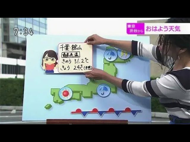 在 YouTube 上观看 Modern Electro Ghetto Tech Mix pt. 2