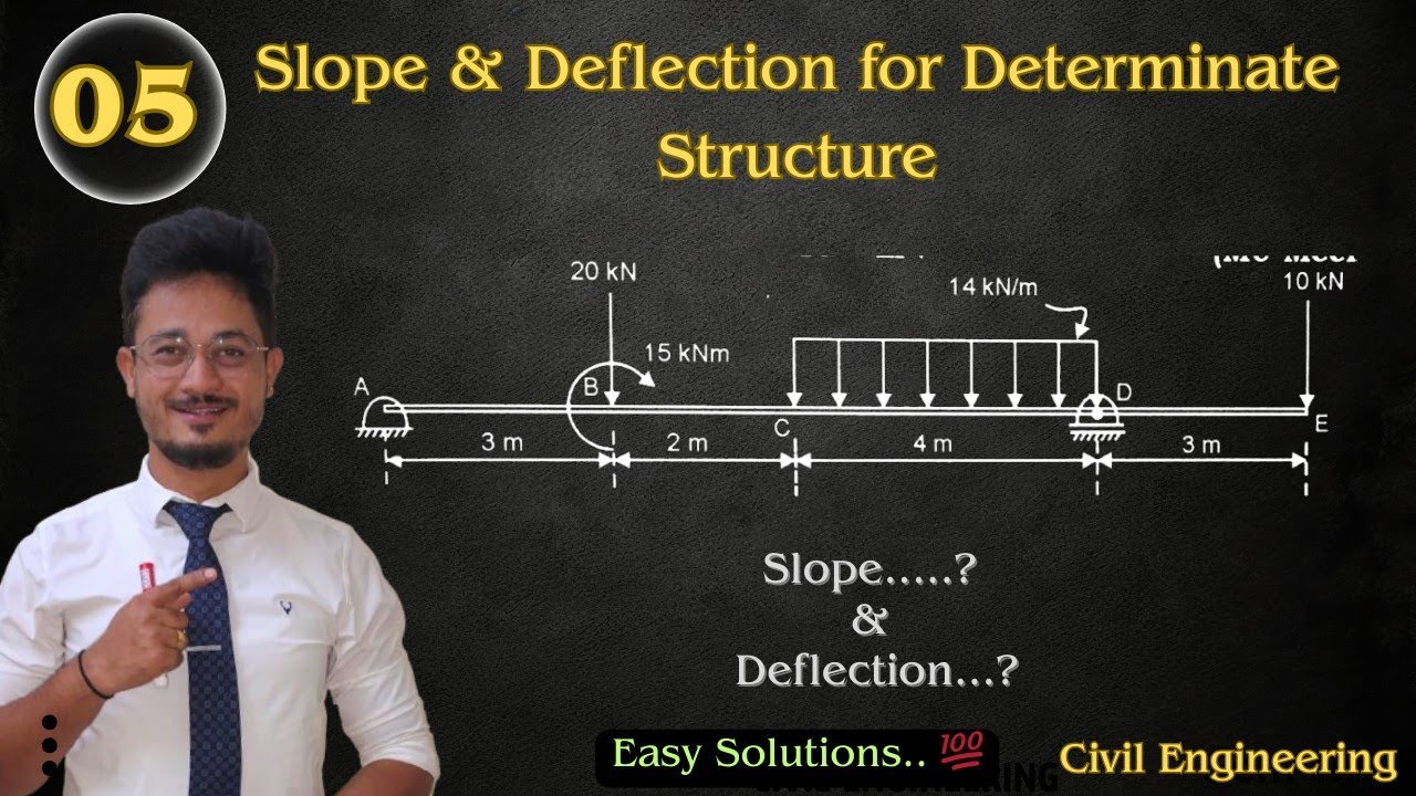 05* Macaulays method | Slope & deflection | Structural Analysis | Civil Engineering #structure