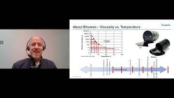 Webinar: High-Viscous Sampling