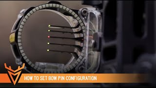 Are You Using the Wrong Bow Sight Pin Configuration? | S1E10 | Wired to Hunt