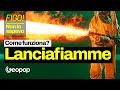 Come funziona un lanciafiamme? Ps. Elon Musk ha una linea tutta sua