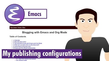 Org-mode - Sharing my publishing configurations once again