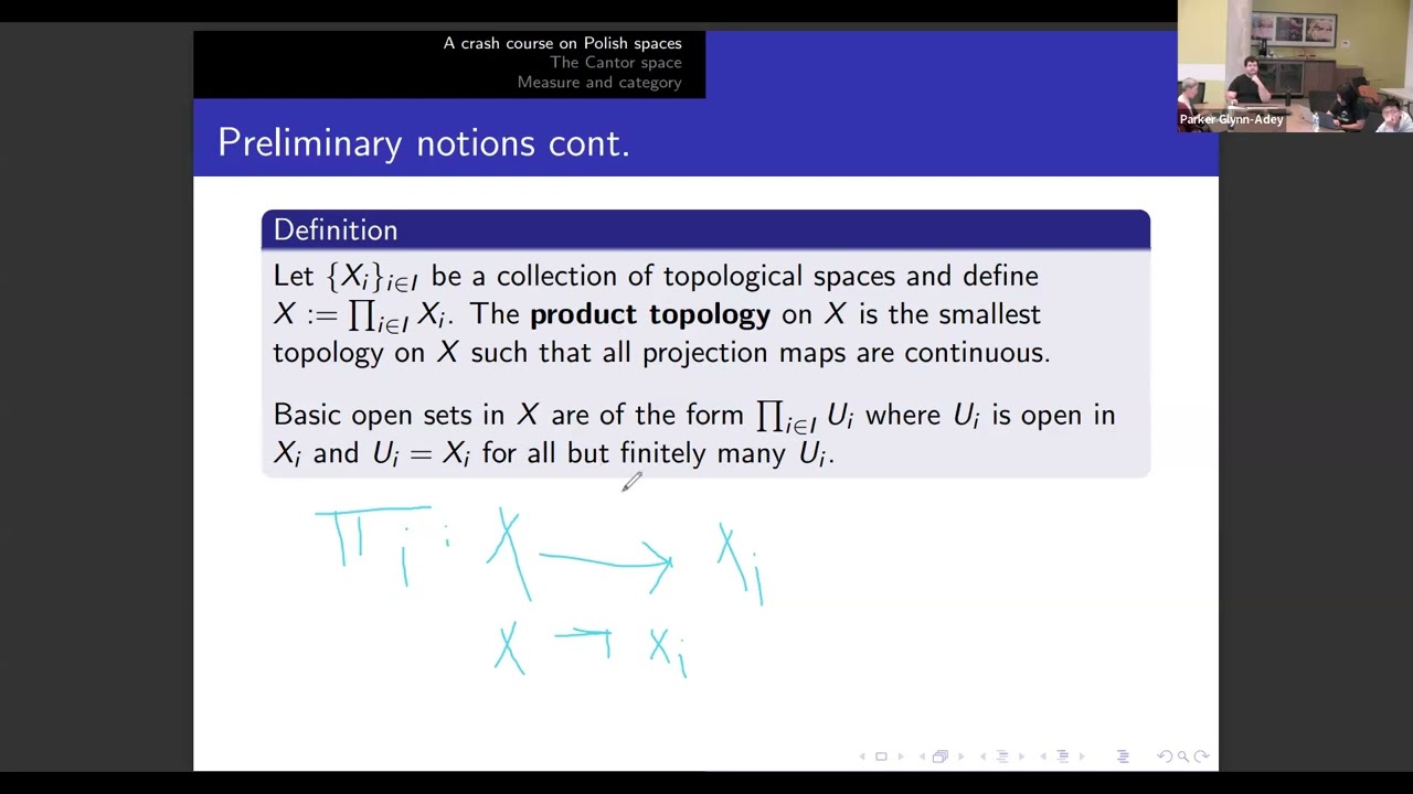 June 21st: How Linear Algebra Shapes Your Brain’s Perception by Adibvafa Fallahpour