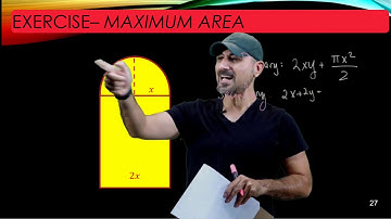 How to Solve the Maximum and Minimum Problems - Maximum Area-  Norman Window