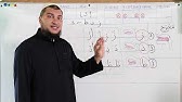 Ajman Suvejd 3 Oshibki V Bukvah ك ق Russkie Subtitry Youtube
