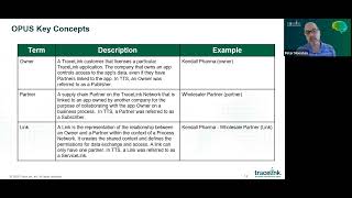 TLU Tech Talk: TraceLink OPUS Overview