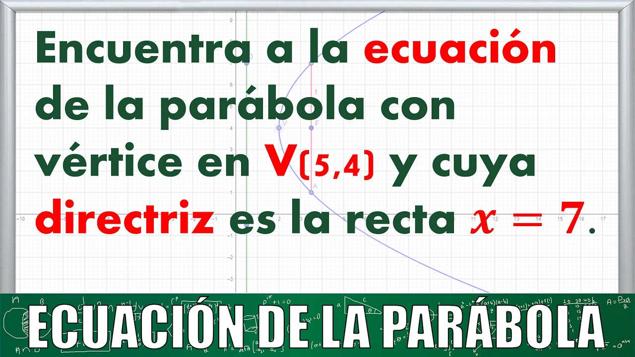 45. Ecuación de la parábola con vértice fuera del origen. Ejemplo 3