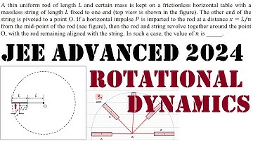 JEE ADVANCED 2024 PAPER 1 Q 13 A thin uniform rod of length L and certain mass is kept on a friction