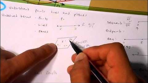 1.1 Points, lines and planes Part 1