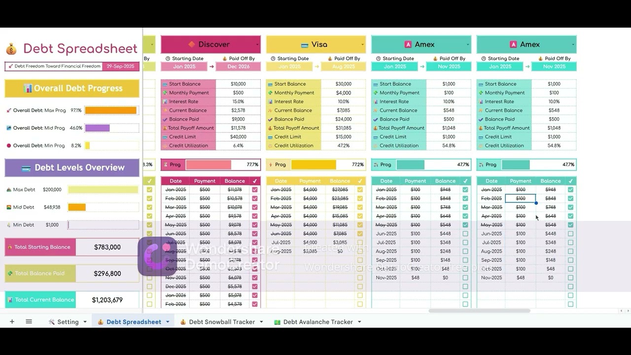Debt Spreadsheet - Debt Tracker - Debt Snowball Tracker - Debt Avalanche Tracker - Debt Log