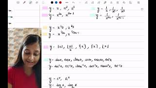Graphs of Functions: From Beginner to Expert (Ep. 1)
