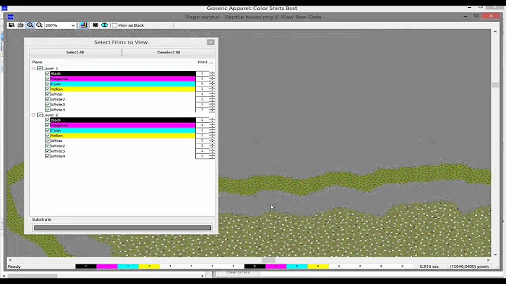 Digital Factory Set white choke