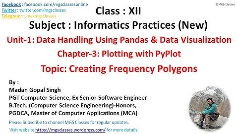 Class #30 : Unit-1 : Chapter-3 : Topic-10 : Creating Frequency Polygons for XII-IP