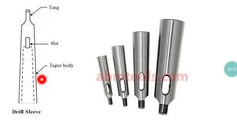 ME/MA 209 tool holding device in drill machine by DINESH KUMAR