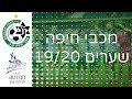 מכבי חיפה- כל השערים לעונת 2019/2020 בליגת העל