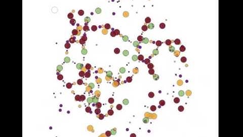 A complex lifeform (chemlambda quine)