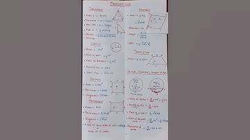 Mensuration formula || #motivation #teluguthoughtsbyrj #motivateyourself #quotes #entertainment