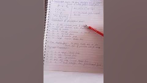 Class 11th, Unit 1 physical world and measurement topic fundamental forces