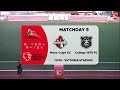 Mons Calpe SC v College 1975 FC | W5 Challenge Group | Gibraltar Football League