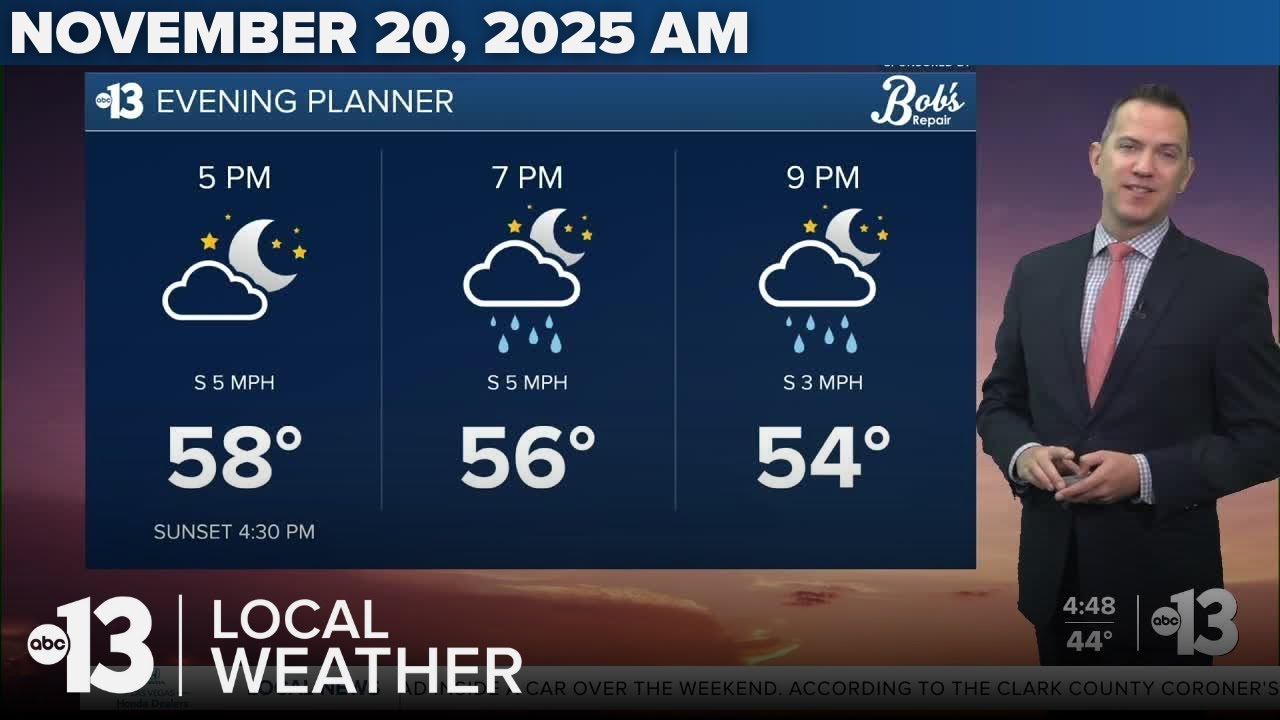 Rain Chance Returns After Dark, Lingers Friday Into Saturday - YouTube