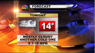 Weather Forecast for Mid-Michigan, Flint, Saginaw, Bay City, Midland