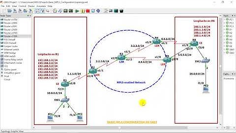 Basic MPLS Configuration on GNS3