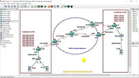 Basic MPLS Configuration on GNS3