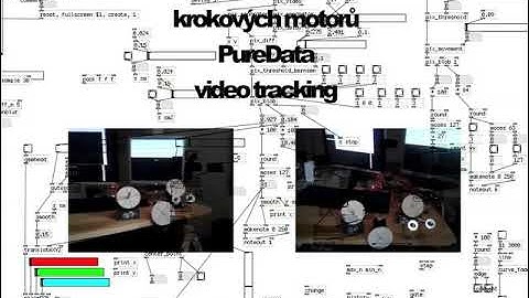 Steppmotor/PureData/Videotracking