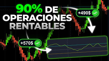 Bot De Trading + Estrategia | 90% De Operaciones Rentables