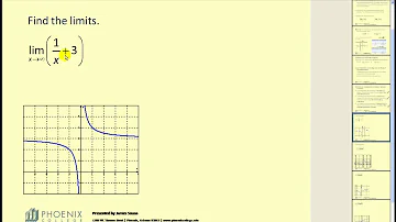 (New Version Available) Limits At Infinity