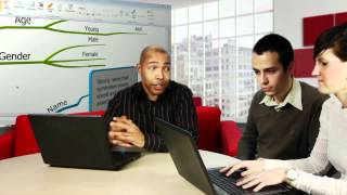 Famous iMindMap 5 - What's new in the only official Mind Mapping software Wealth