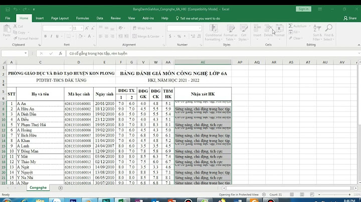 Cách đánh giá hạnh kiểm học sinh thcs năm 2024