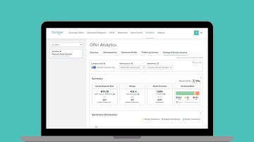 Sampler Demo | Digital Product Sampling