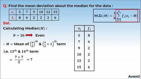 4. 11M15.2 CT 1 Mean Deviation about Median for Discrete Frequency Distribution