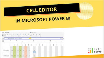 Cell Editor in Microsoft Power BI