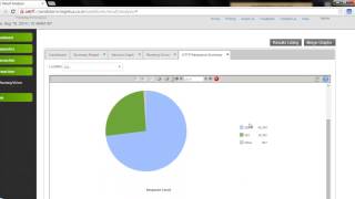 Result Analysis using SandStorm Cloud
