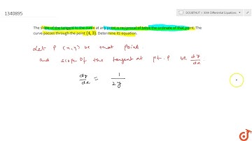 The slope of the tangent to the curve at any point is reciprocal of twice the ordinate of that point