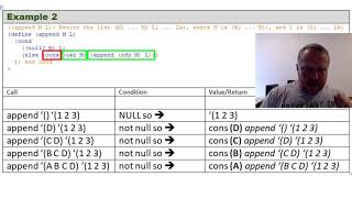 Recursive List Function Construction - Part 2
