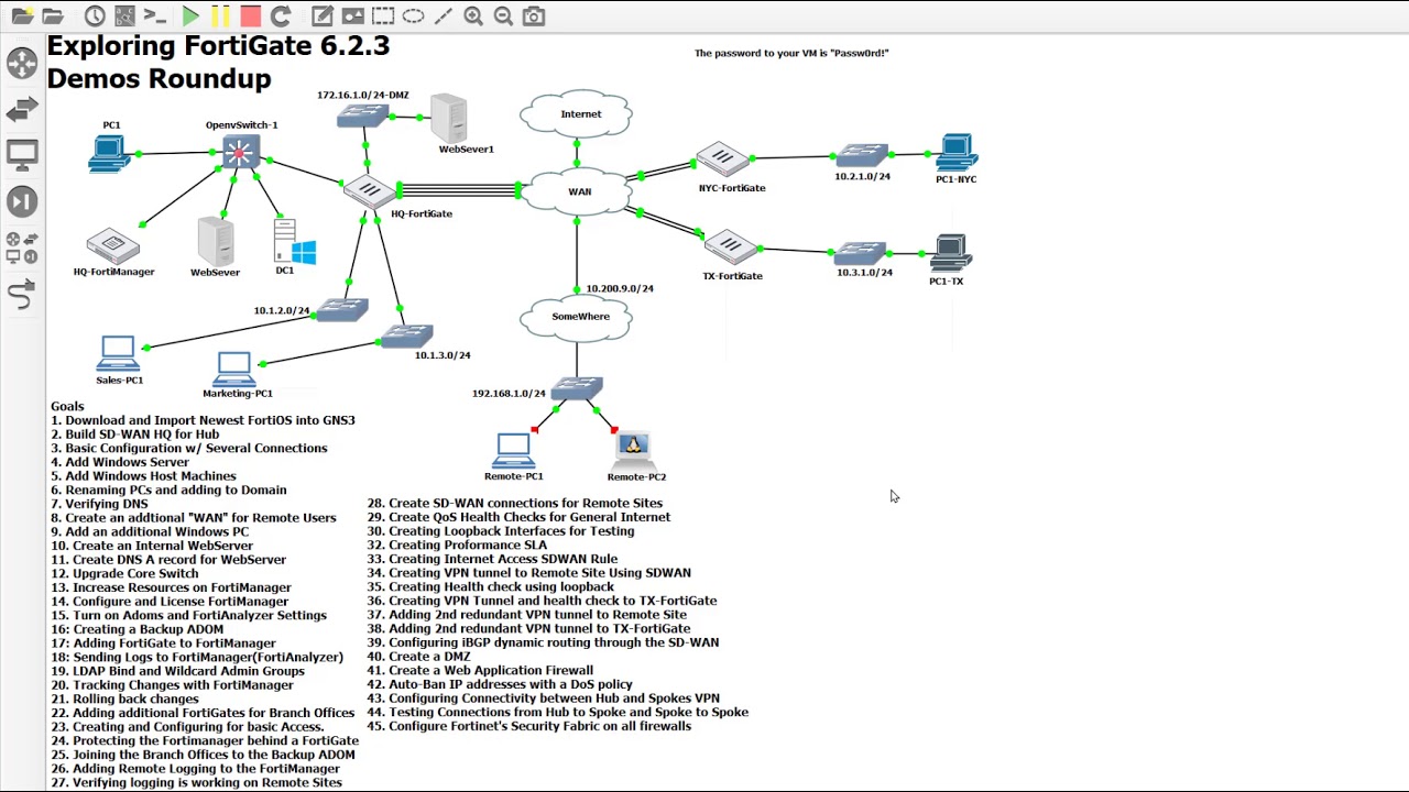 25. Configuring Security Fabric across a Hub and Spoke VPN