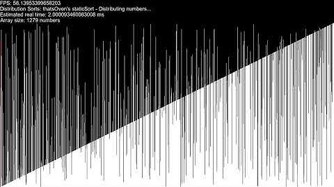 staticSort - Sorting algorithm visualization using SortTheater