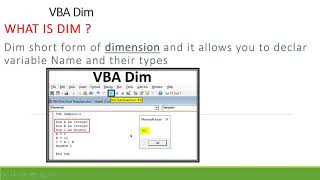 What Is Dim In Vba Basava Iti Manvi