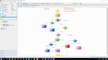 VIP calling CA Agile Requirements Designer