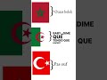  tiktok tiktokviral reel alegria algerie pays meilleur pourtoi memes shorts