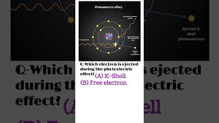 #photoelectriceffect#physics#science#quantum#radiographermcq#xray#aiimscre#pgimer#arrtexam