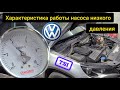 Характеристика работы топливного насоса низкого давления. Реальные замеры. VW Tiguan 2.0TSI CCTA