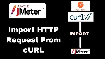 4. Import HTTP Request From cURL | cURL in Jmeter | Importing Tool
