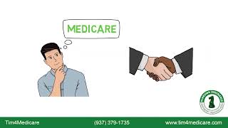 Medicare Basics – Part A